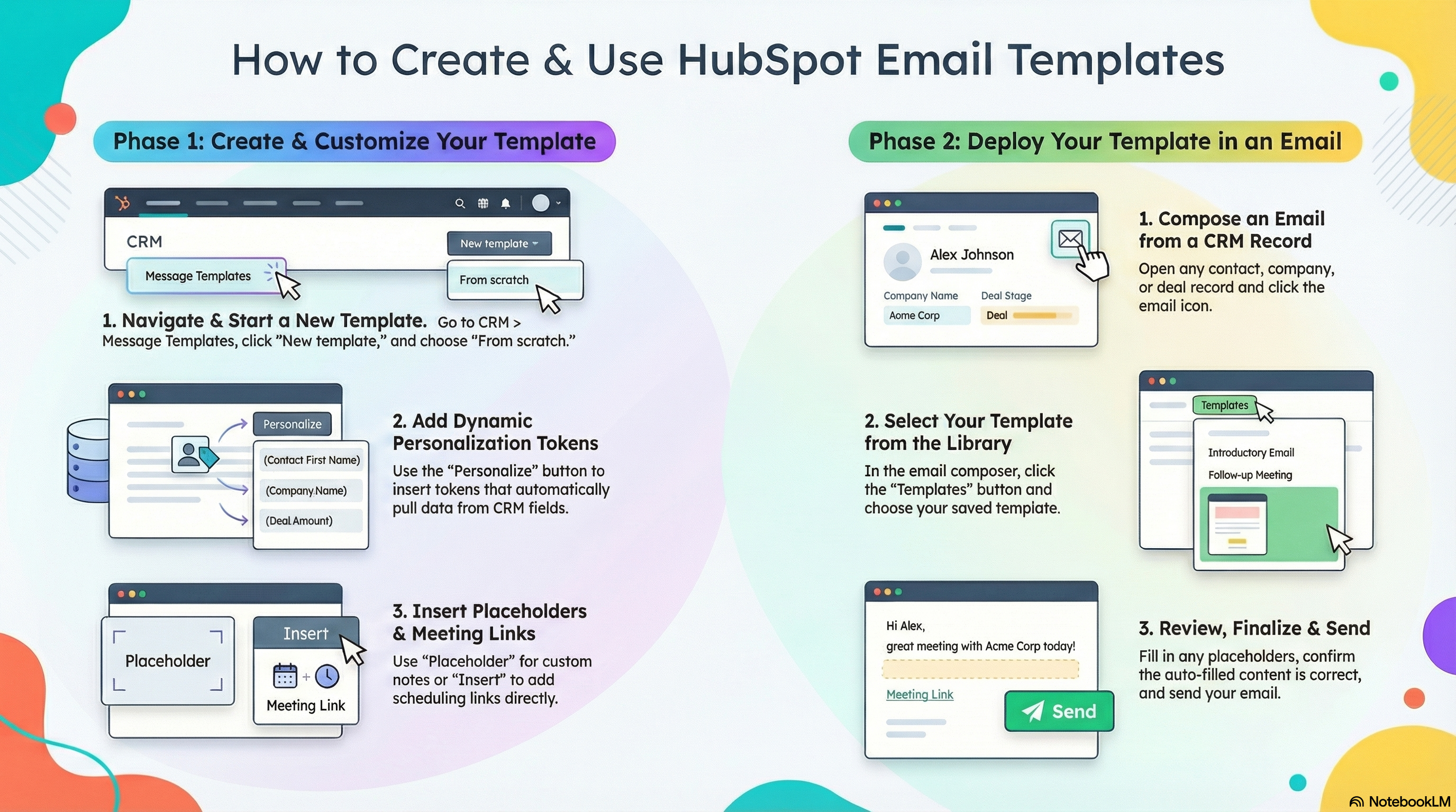 Hubspot Create Custom Inbox Mastering HubSpot Email Templates